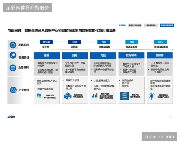 群众路跑赛事数字运营渗透率破72%,数据资产确权成为行业新准则 群众路跑赛事数字运营渗透率破72%,数据资产确权成为行业新准则